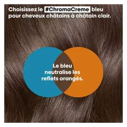 L'Oréal Professionnel Serie Expert Chroma Crème Shampoing Bleu Crème Neutralisante Reflets Oranges 300ml