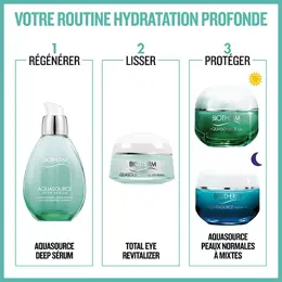 Biotherm Aquasource Deep Sérum Hydratant Et Révélateur d'Éclat 50ml