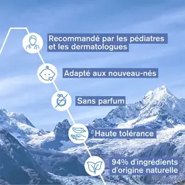 Uriage Bébé 1er Soin Croutes de Lait Purifiant Apaisant 40ml