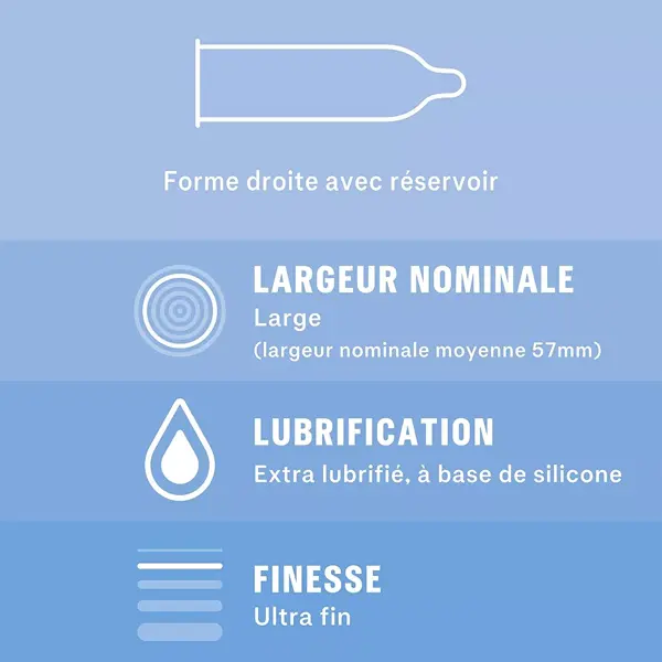 Durex Lot de Préservatifs et Lubrifiant - Boîte de Préservatifs Nude XL x8 - Gel Lubrifiant Natural Original 100ml