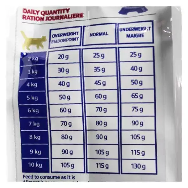 Virbac Veterinary hpm Diet Gato Urology 3 Urinary WIB (Water Intake & Behaviour) Bolsa de 3kg
