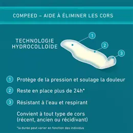 Compeed Pansements Cors Moyen Format 10 unités