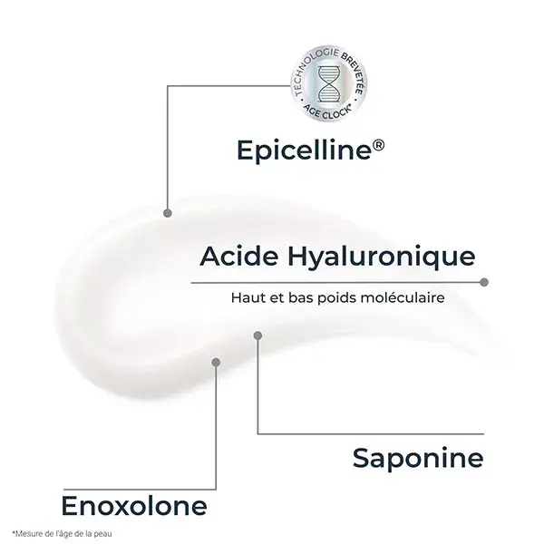 Eucerin Sérum Épigénétique Hyaluron-Filler 30ml