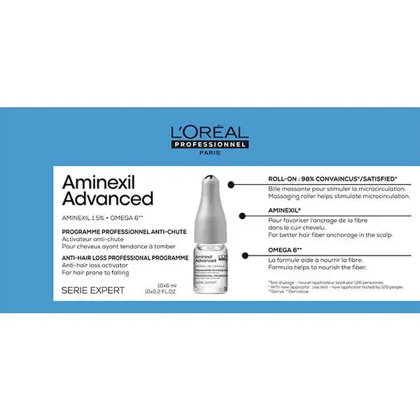 L'Oréal Professionnel Serie Expert Aminexil Advanced Programme Anti-Chute 10 unidoses