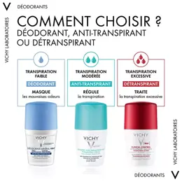 Vichy Détranspirant Intensif 72h 50ml