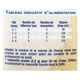 Novalac Lait Infantile 1er Âge Bio 800g