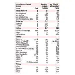 Popote Lait Croissance 3ème Âge Bio 800g