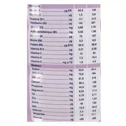 Biostime Lait de Chèvre de Croissance 3ème Âge Bio 800g