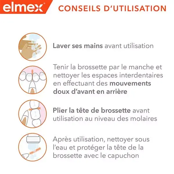 Elmex - Brossettes interdentaires Taille 0 - 0,6mm - Pack de 8 brossettes