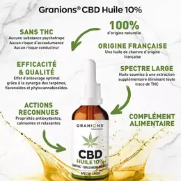 Granions Huile CBD 10% 10ml