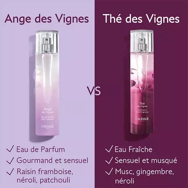 Caudalie Ange des Vignes Eau de Parfum 50ml