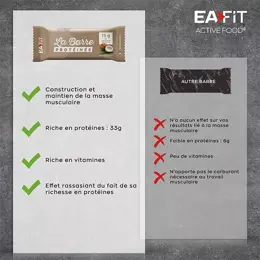 Eafit La Barre Protéinée Goût Noix de Coco 46g