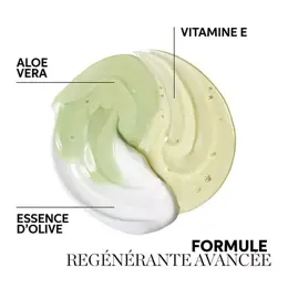 Wella Professionals Elements Masque Régénérant 500ml