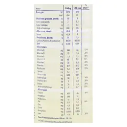 Novalac Lait de Croissance 3ème Âge 800g