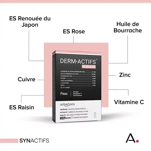 Aragan - Synactifs - Dermactifs® - Anti-âge - Huile de Bourrache - 30 gélules