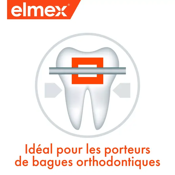 Elmex Dentifrice Anti-carie 4x75ml