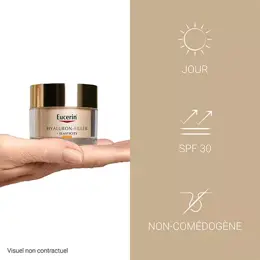 Eucerin Hyaluron Filler + Elasticity Soin de Jour Anti-Âge SPF30 50ml