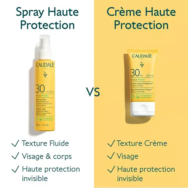 Caudalie Vinosun Protect Spray Invisible Haute Protection SPF30 150 ml