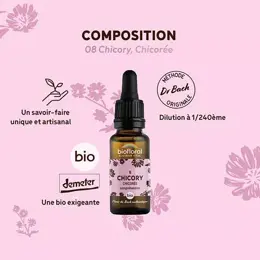 Biofloral Fleur De Bach 08 Chicory Chicoree Compte Gouttes Bio Demeter 20 ml