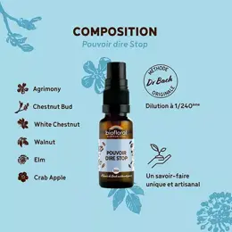 Biofloral Pouvoir Dire Stop Spray Bio Demeter Spray Emotions 20 Ml