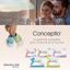 Cuadro de mujer Granions Conceptio de 30 cpsulas y 30 cpsulas