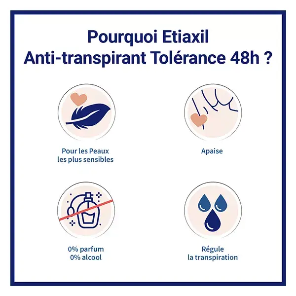 Etiaxil Anti-transpirant Aisselles Tolérance Roll on 50ml