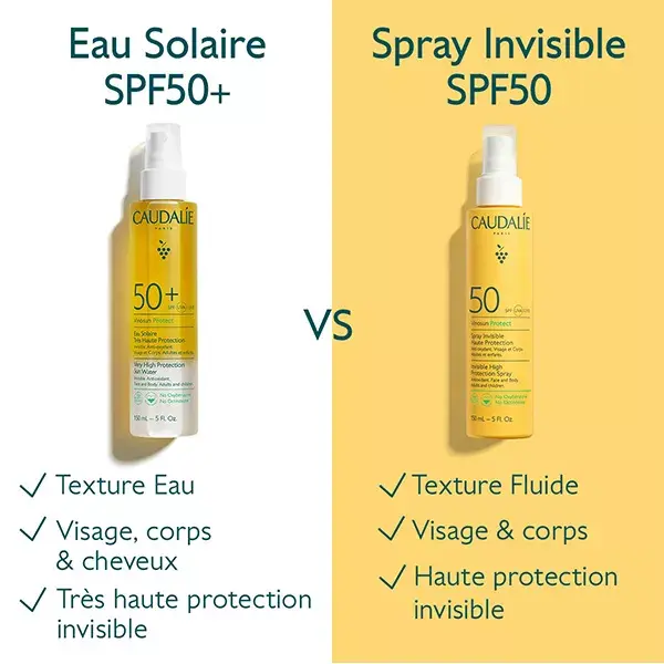 Caudalie Vinosun Protect Very High Protection Sun Water SPF50+ 150 ml