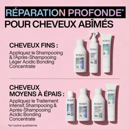 Redken Après-shampooing léger Acidic Bonding Concentrate