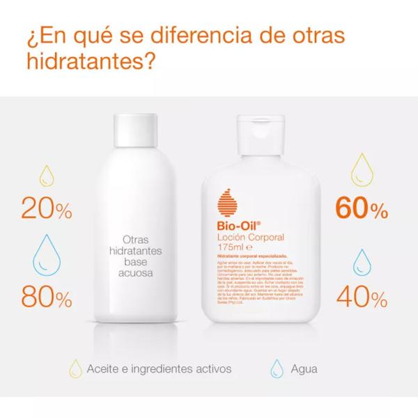 Bi-Oil Körperlotion 250ml