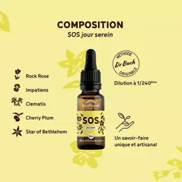 Biofloral Sos Secours Compte Gouttes Bio Demeter 20 ml