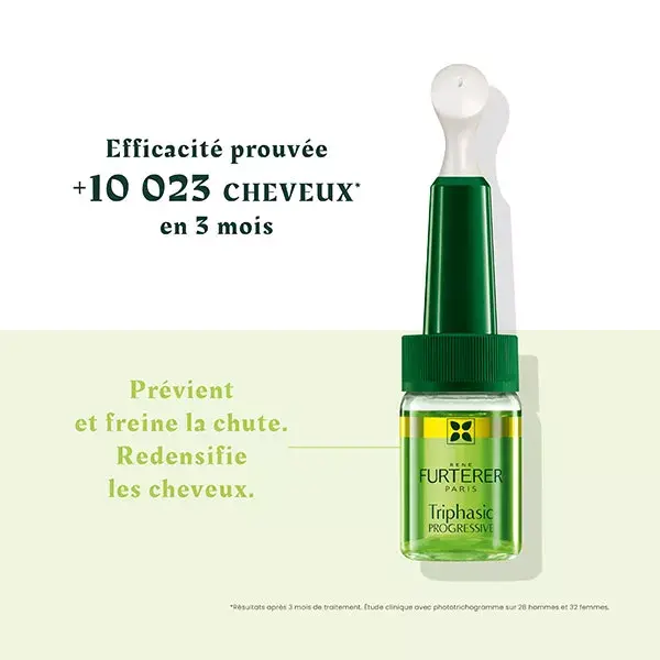 René Furterer Triphasic Progressive Anti-Hair Loss Treatment 8 x 5.5ml + Free Stimulating Shampoo 100ml