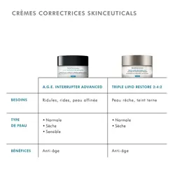 Skinceuticals A.G.E. Interrupter Advanced 48ml