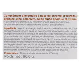 Inovance Réglucid 90 comprimés