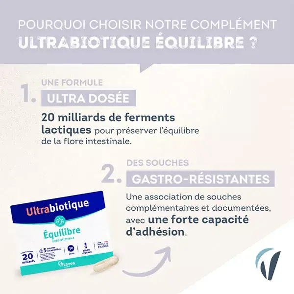 Nutrisanté Ultrabiotique Equilibrio Integratore Alimentare 30 capsule