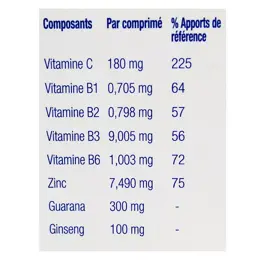 Isoxan Actiflash 28 comprimés effervescents