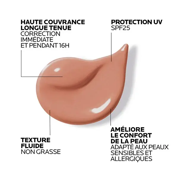 La Roche Posay Toleriane Correcteur de Teint Fluide SPF25 N°11 30ml