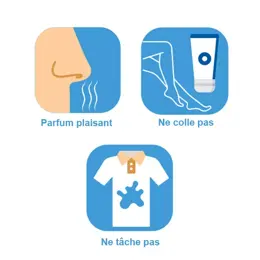 Ducray Kertyol P.S.O Baume Hydratant Quotidien Anti-Grattage 400ml