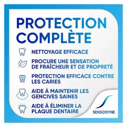 Sensodyne Dentifrice Traitement Sensibilité 75ml