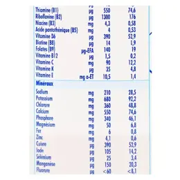 Nidal Lait en Poudre 2ème Âge 6-12m 800g