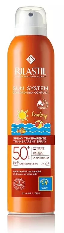 Cumlaude Sunlaude SPF 50 Transparante kinderspray 200 ml
