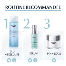 Eucerin Aquaporin Active Crème Hydratante Peaux Sèches 50ml