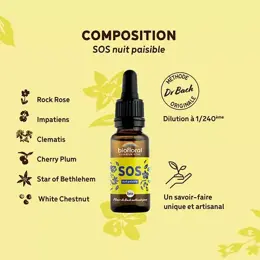 Biofloral Sos Secours Nuit Paisible Compte Gouttes Bio Demeter 20 ml