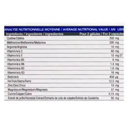 ACM Novophane 60 gélules