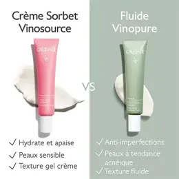 Caudalie Vinopure Fluide Matifiant Hydratant 40ml