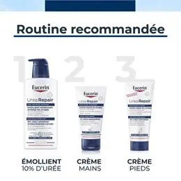 Eucerin UreaRepair Plus Émollient 10% d'Urée Peaux Sèches 250ml