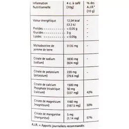 Oligopharm Alcabase Complément Alimentaire 250g