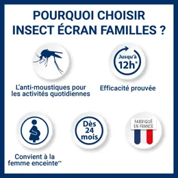 Insect Ecran Anti-Moustiques Spray Familles 200ml