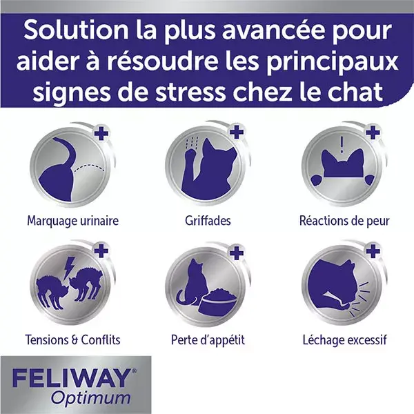 FELIWAY Optimum Recharge Anti-stress chat nouvelle formule 30 jours