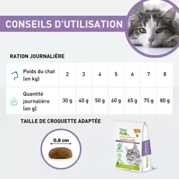 VetoNUT Chat Spécial Digestion Hypoallergénique 1kg