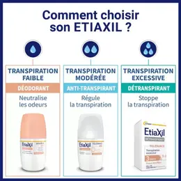 ETIAXIL - Anti-transpirant - Aisselles - Tolérance - Roll-on - 50 ml - Lot x2